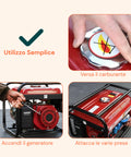 Gruppo Elettrogeno Portatile Doppia Uscita 220V / 380V per Campeggio e Cantiere