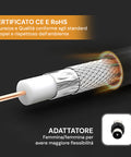 omega cavo coassiale antenna tv 3m maschio maschio con adattatore nero ean 8051191550272