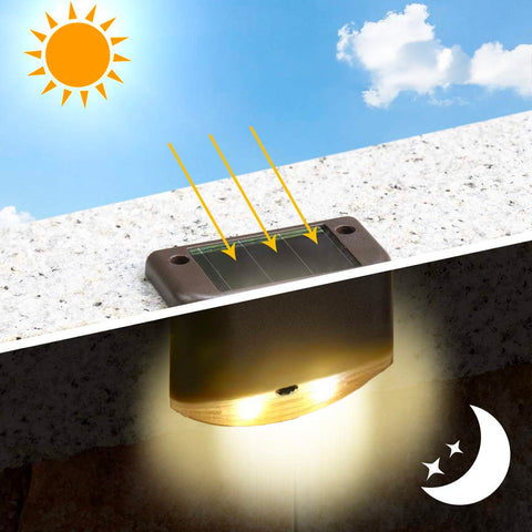 Sada 2 nástěnných solárních LED reflektorů, 0,07w 4000k