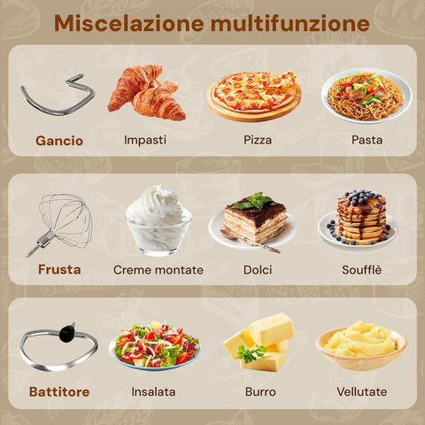 Avilia Impastatrice Planetaria 1500W Ciotola Inox 5L 10 Velocità con Ricettario, Accessori e Funzione Pulse Silver Ean-8056819047578