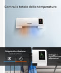 Wintem Termoventilatore a Parete Elettrico 2000W  con Ventilazione Calda/Fresca Telecomando e Timer 6 ore Ean-8052286431186