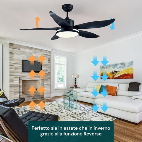 Stropní ventilátor 35W s 5 lopatkami, dálkovým ovladačem a 6 rychlostmi, černý, tichý